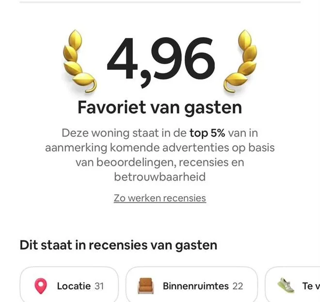 Airbnb listing rating